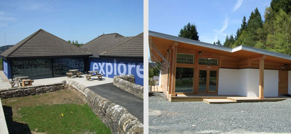 Case Study: Kielder Water and Forest Park